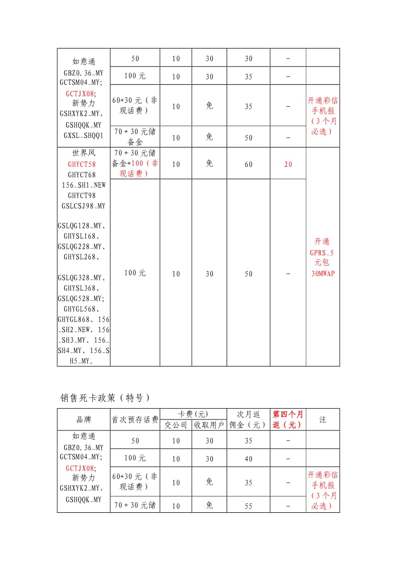 七月份移动专业营销活动方案.doc_第2页