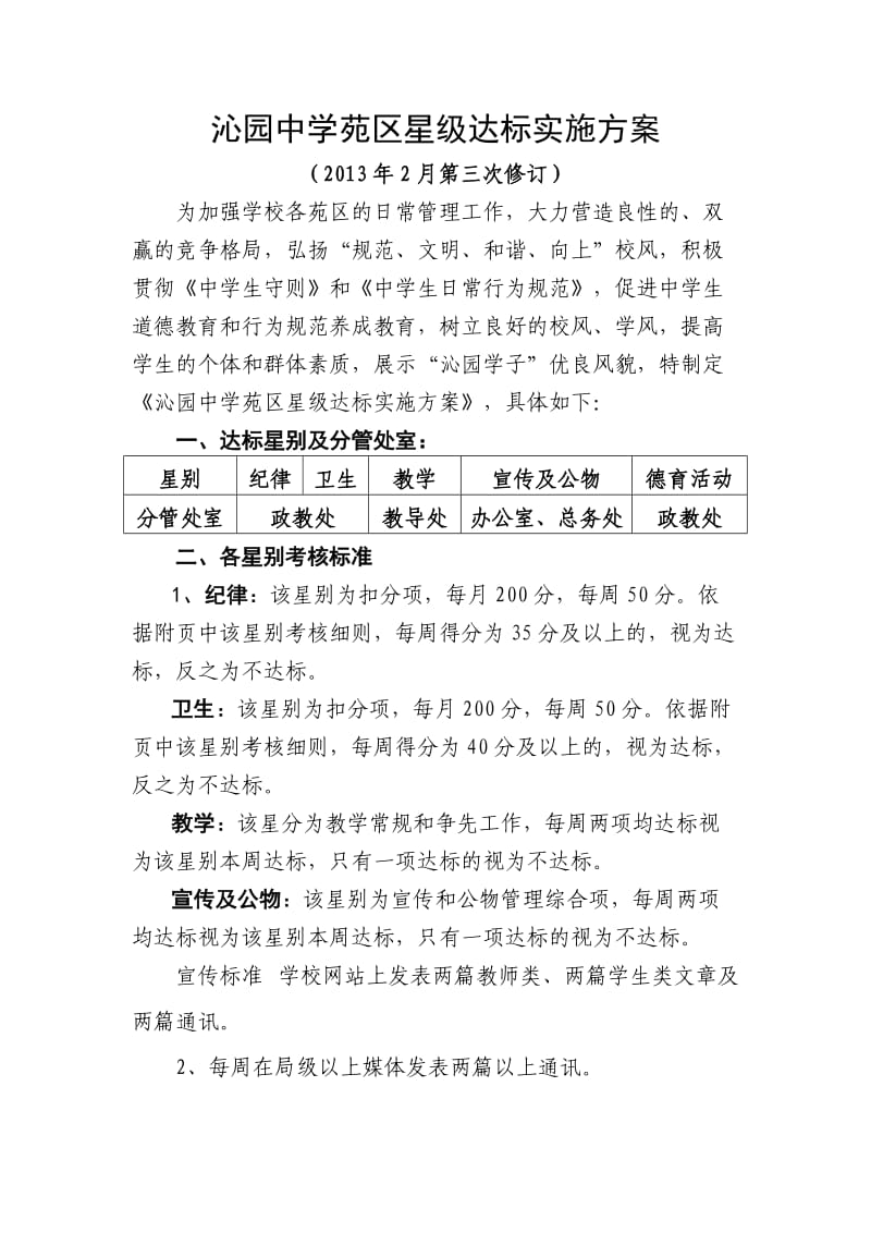 沁园中学苑区达标考核方案.doc_第1页