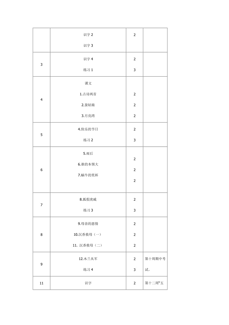 2015苏教版二年级下语文教学计划.doc_第3页