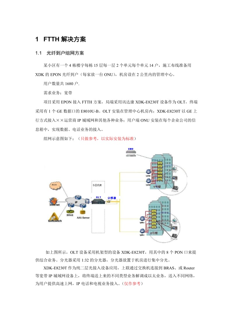 某小区光纤到户解决方案.doc_第1页