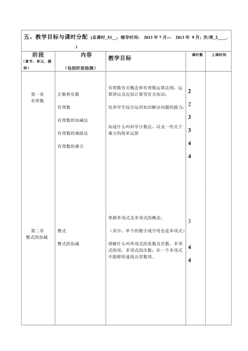 初一数学个性化辅导方案.doc_第2页