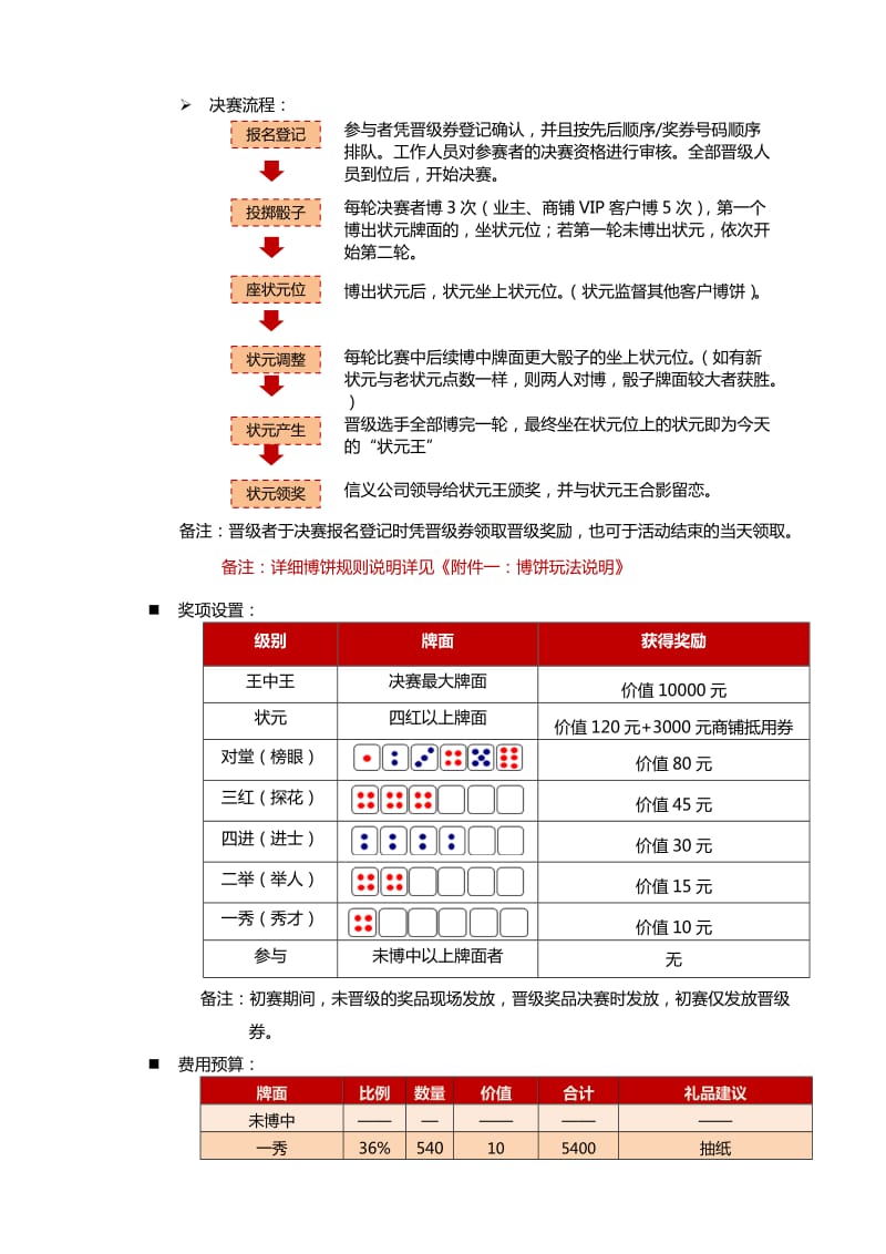 房地产中秋博饼活动方案.doc_第3页