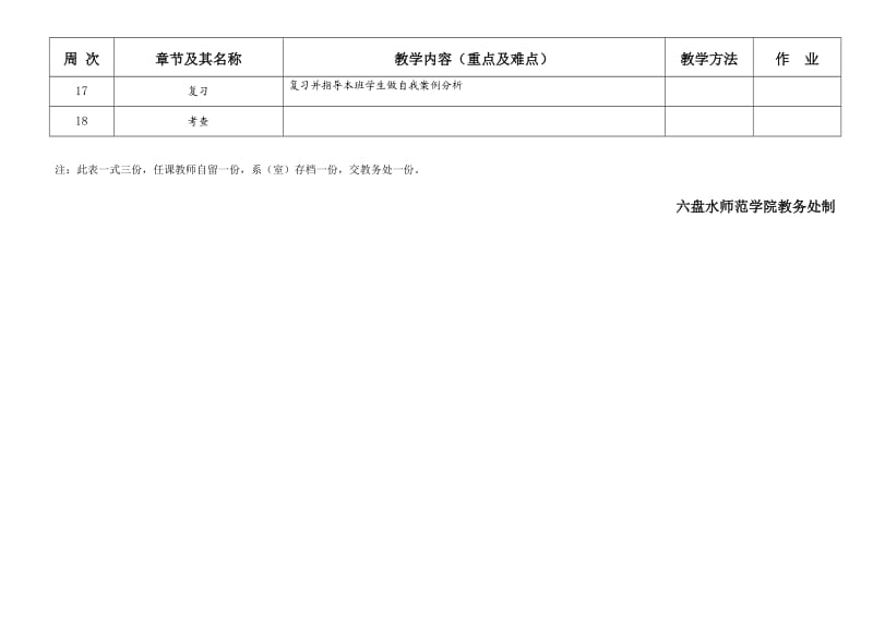 《心理健康教育》教学计划进度表.doc_第3页