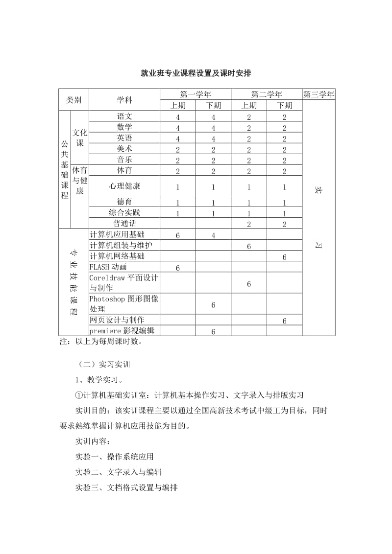 先市职业高级中学计算机应用专业课程设置计划.doc_第3页