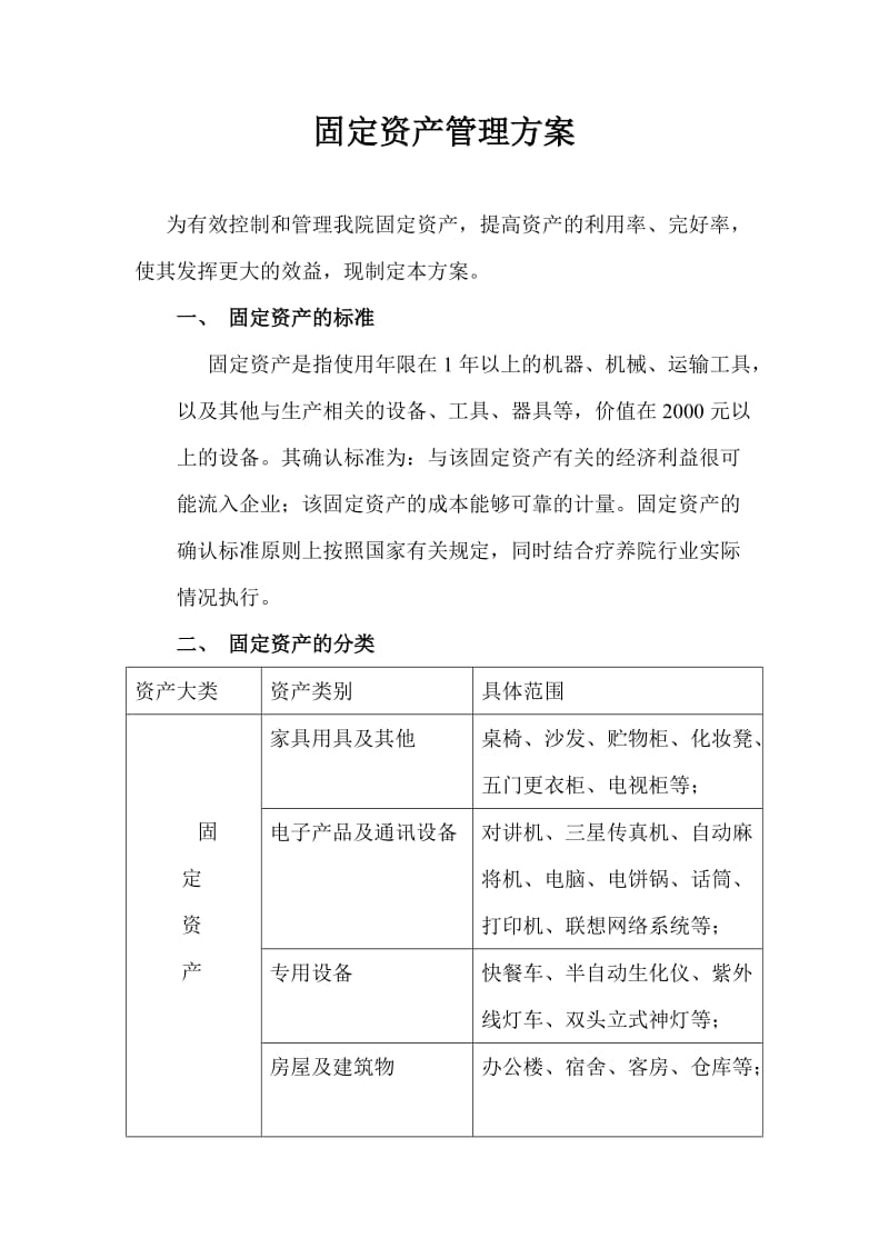 固定资产管理方案.doc_第1页