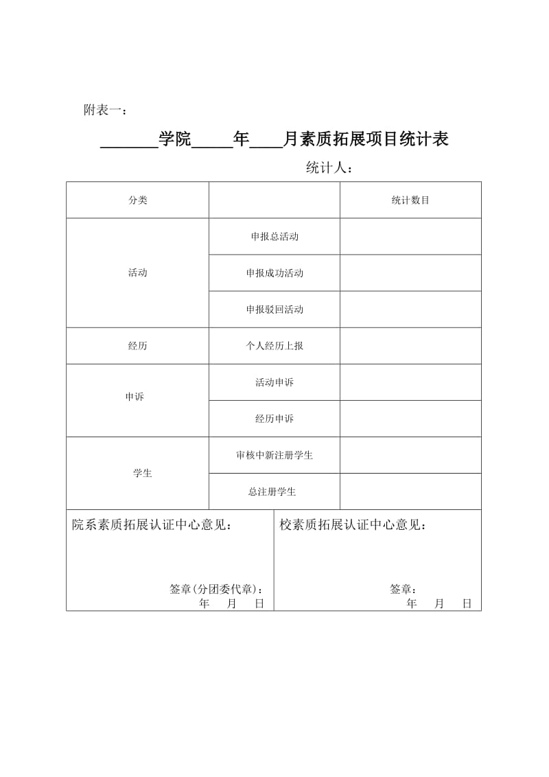 大学生素质拓展计划活动项目院系申报细则.doc_第2页