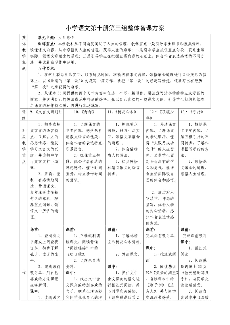 五下第三组整体备课方案.doc_第1页