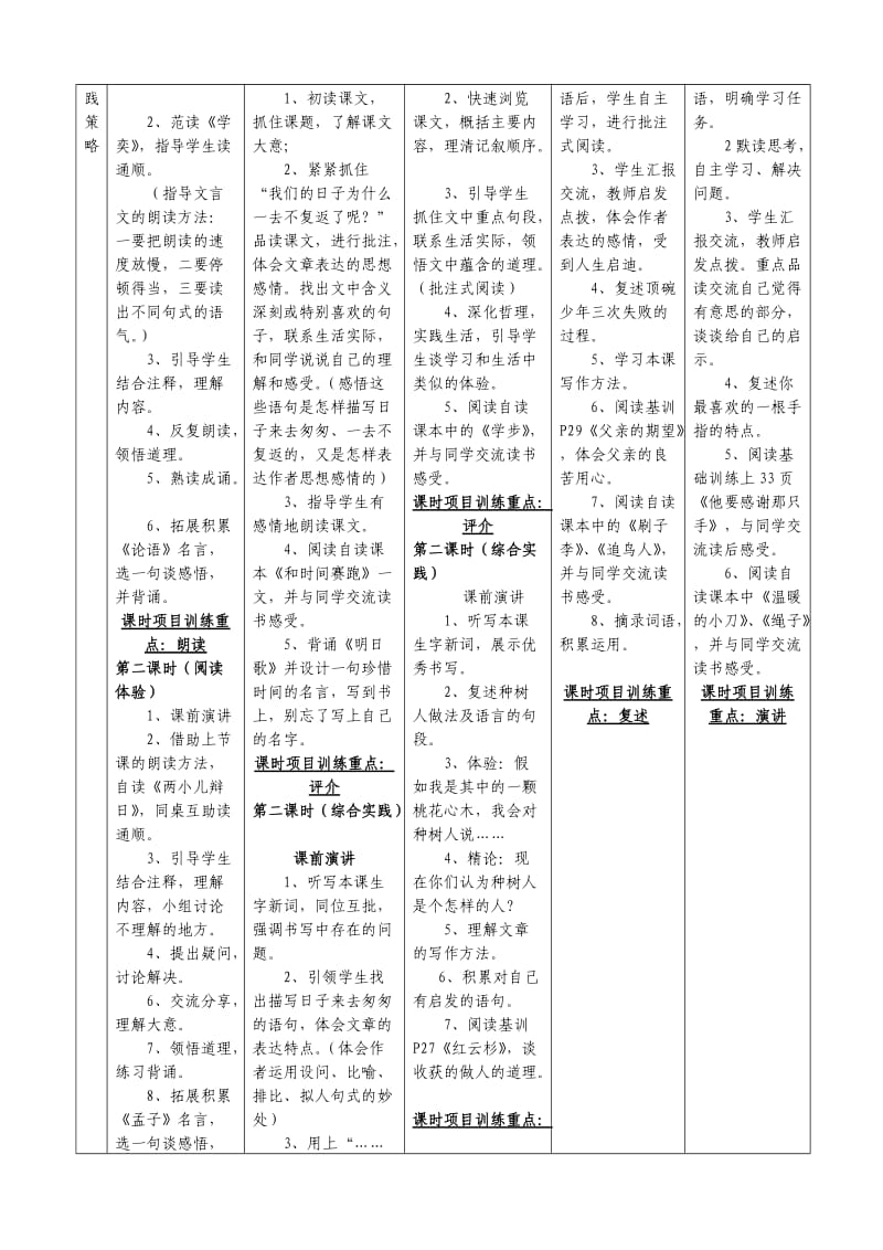 五下第三组整体备课方案.doc_第3页