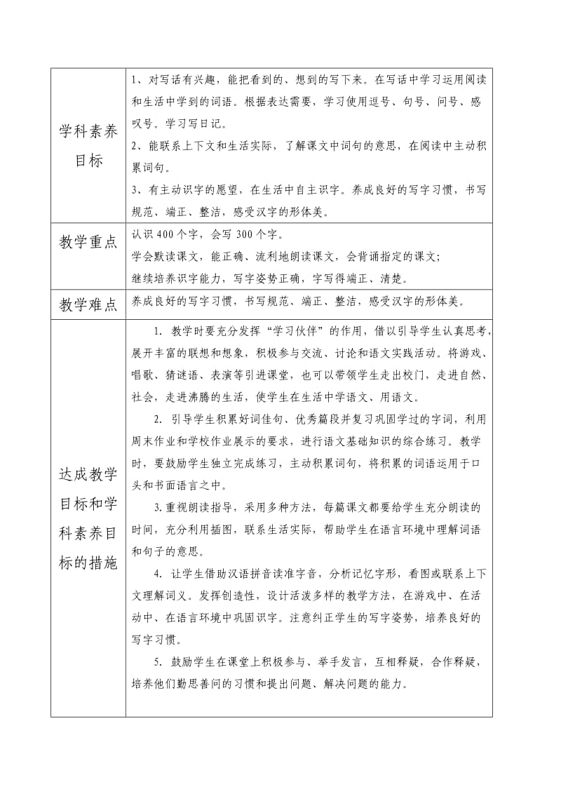 人教版二年级语文教学计划.doc_第2页