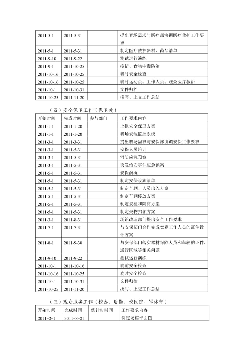 七城会蹦床比赛工作计划和时间安排.doc_第3页