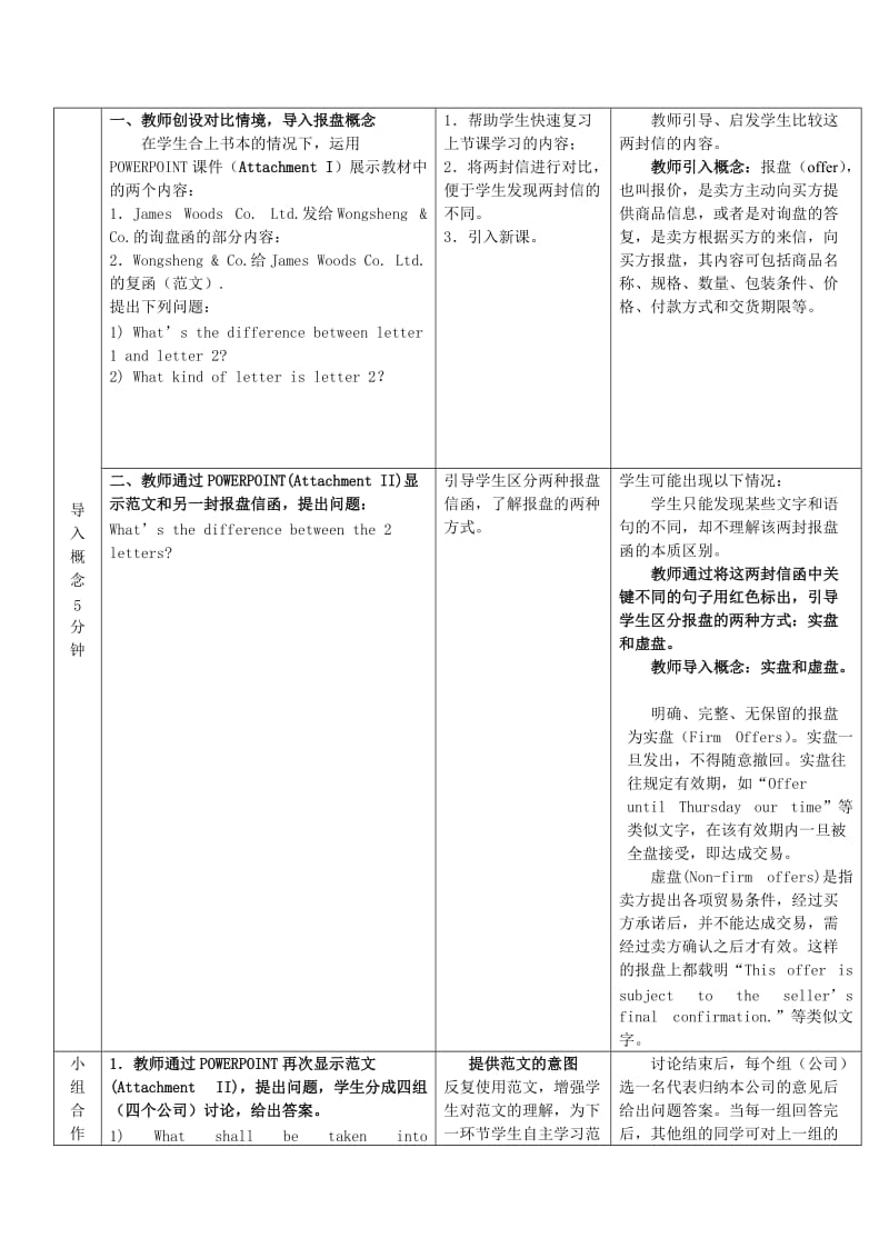 MakinganOffer的教学设计.doc_第3页