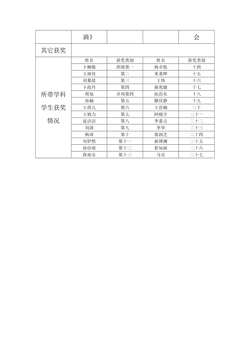 2013年延雪莉教学计划.doc_第3页