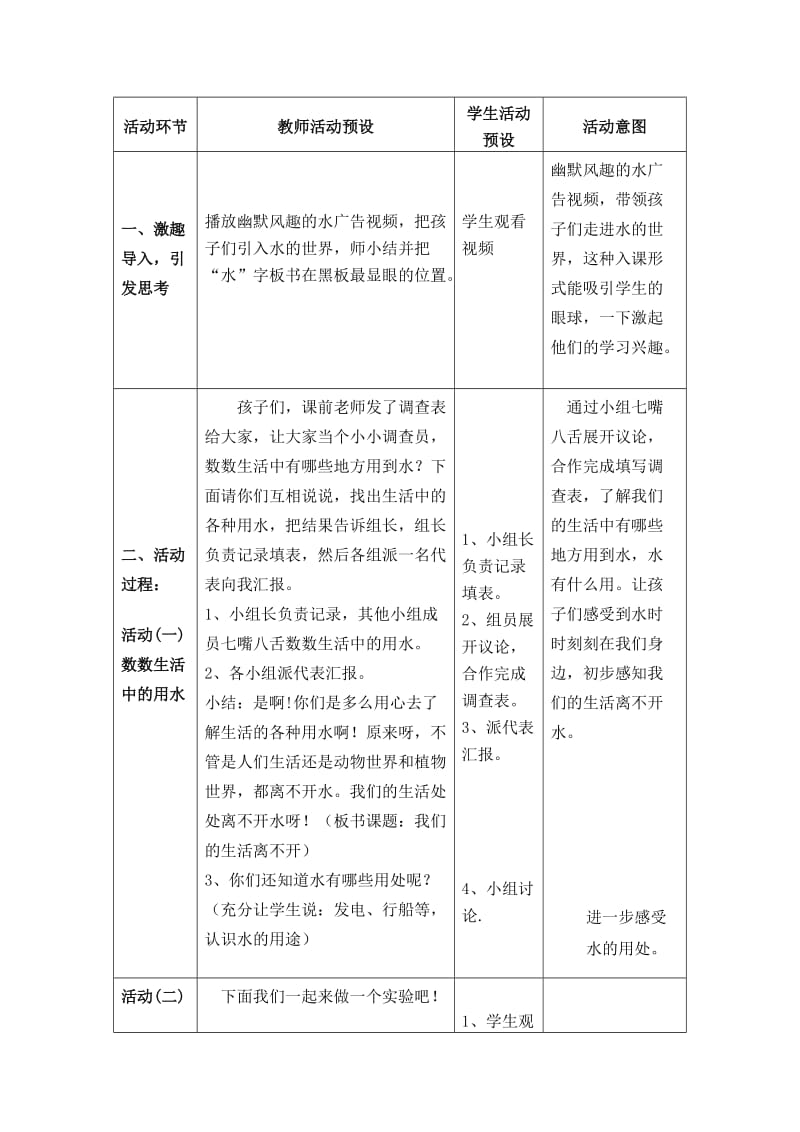 《我们的生活离不开水》教学设计.doc_第2页