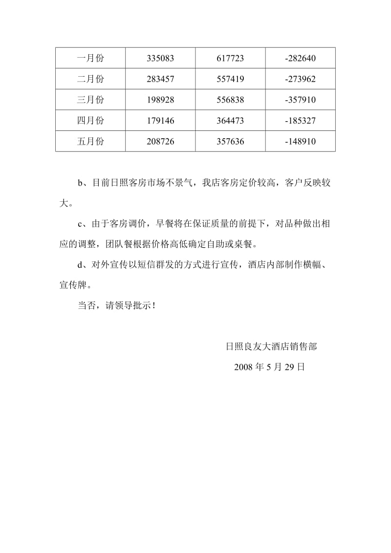 日照店关于实施周年店庆促销方案的申请.doc_第2页