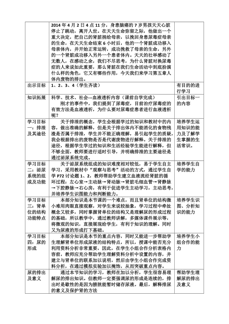 人体内废物的排出说课稿及教学片断.docx_第2页