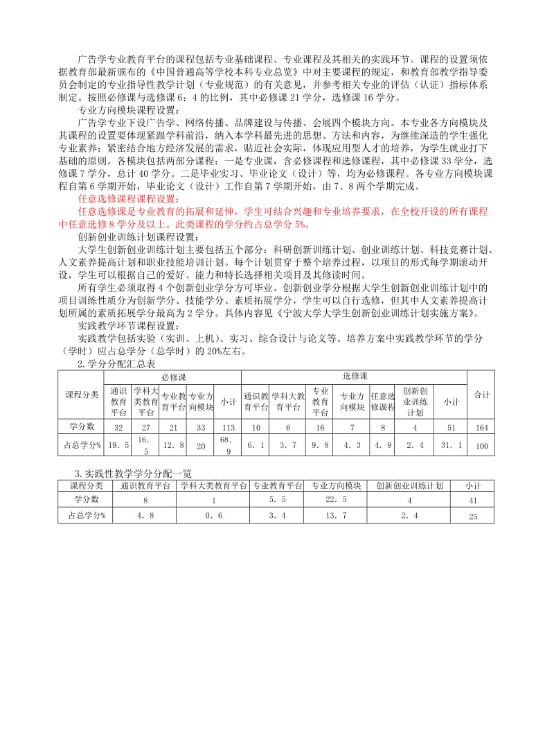 宁波大学广告学专业培养方案及教学计划.doc_第2页