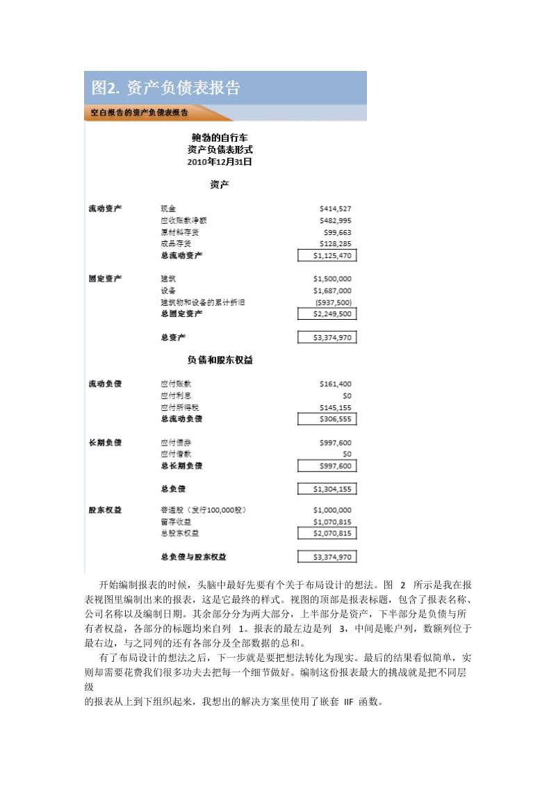 ACCESS预算管理计划资产负债表.doc_第2页