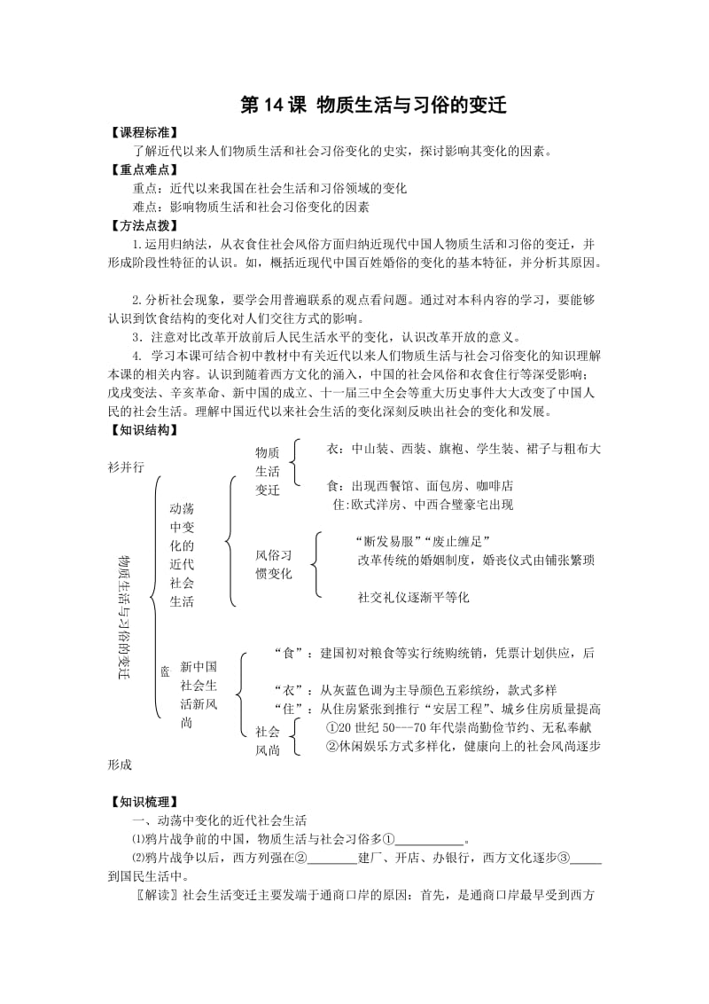 《物质生活与习俗的变迁》学案4(人教版必修2).doc_第1页