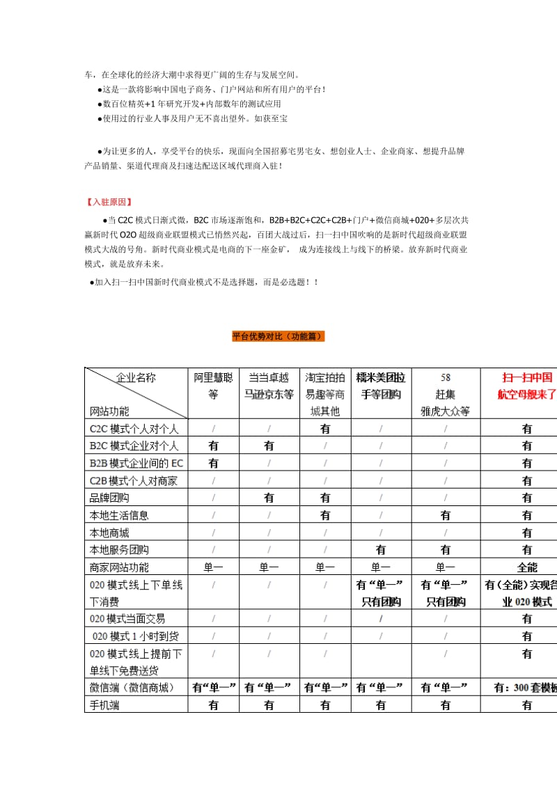 扫一扫中国区域代理商招商方案.doc_第2页