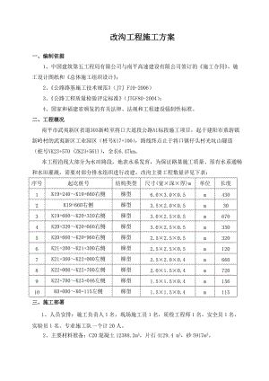 改溝工程施工方案.doc