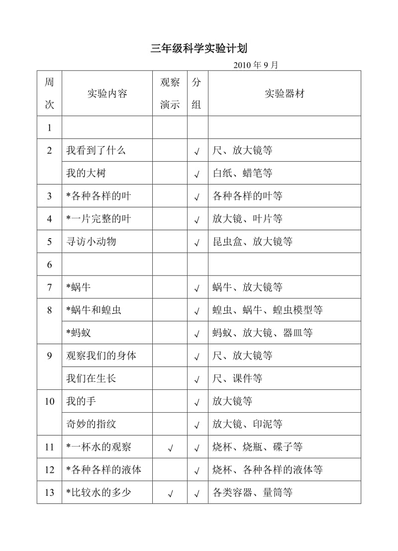 三年级科学实验计划.doc_第1页