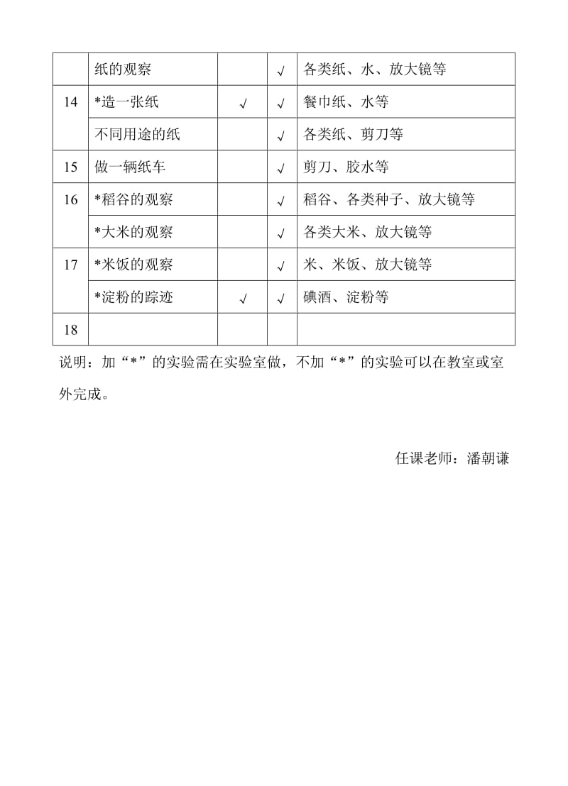 三年级科学实验计划.doc_第2页