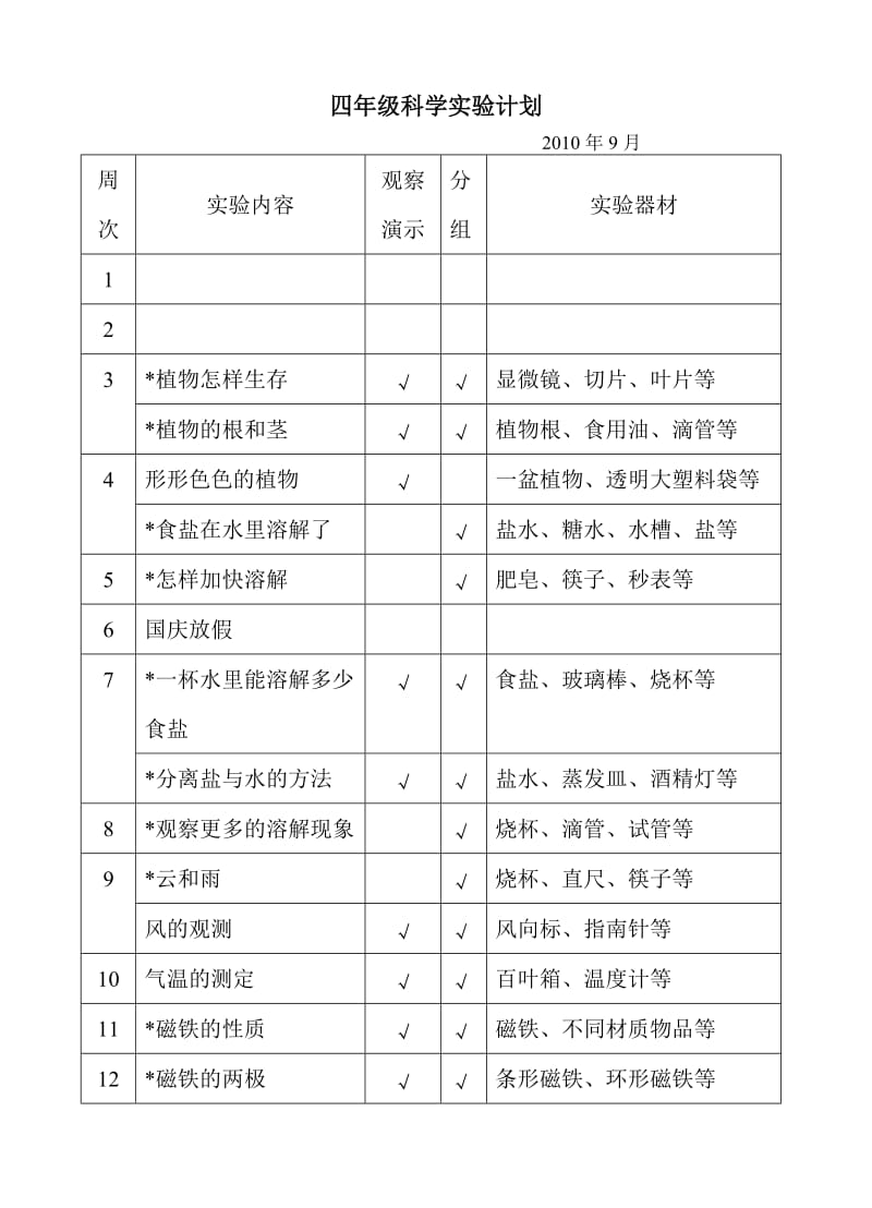 三年级科学实验计划.doc_第3页