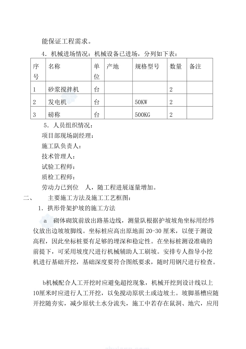 填方段路基护坡防护工程施工方案.doc_第2页