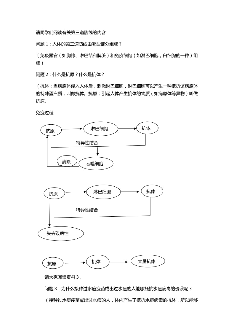 免疫与免疫调节教学设计.docx_第3页