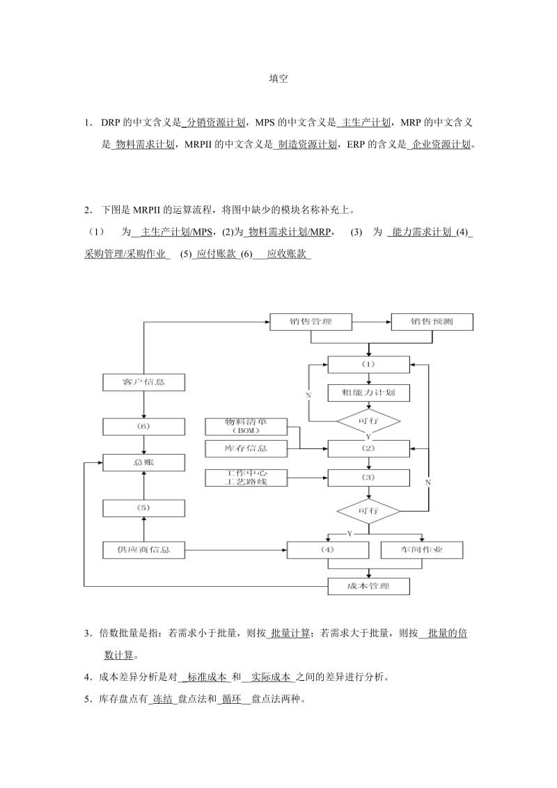 DRP的中文含义是分销资源计划.doc_第1页