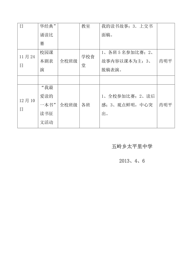 五岭乡太平里中学2013年“校园读书节”读书方案.doc_第3页