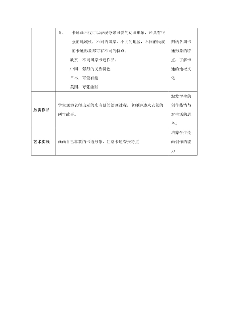 卡通-动起来的漫画教案.doc_第2页