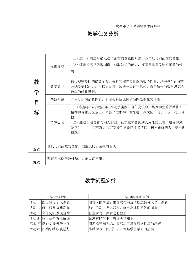 鹰潭市余江县实验初中.doc_第2页