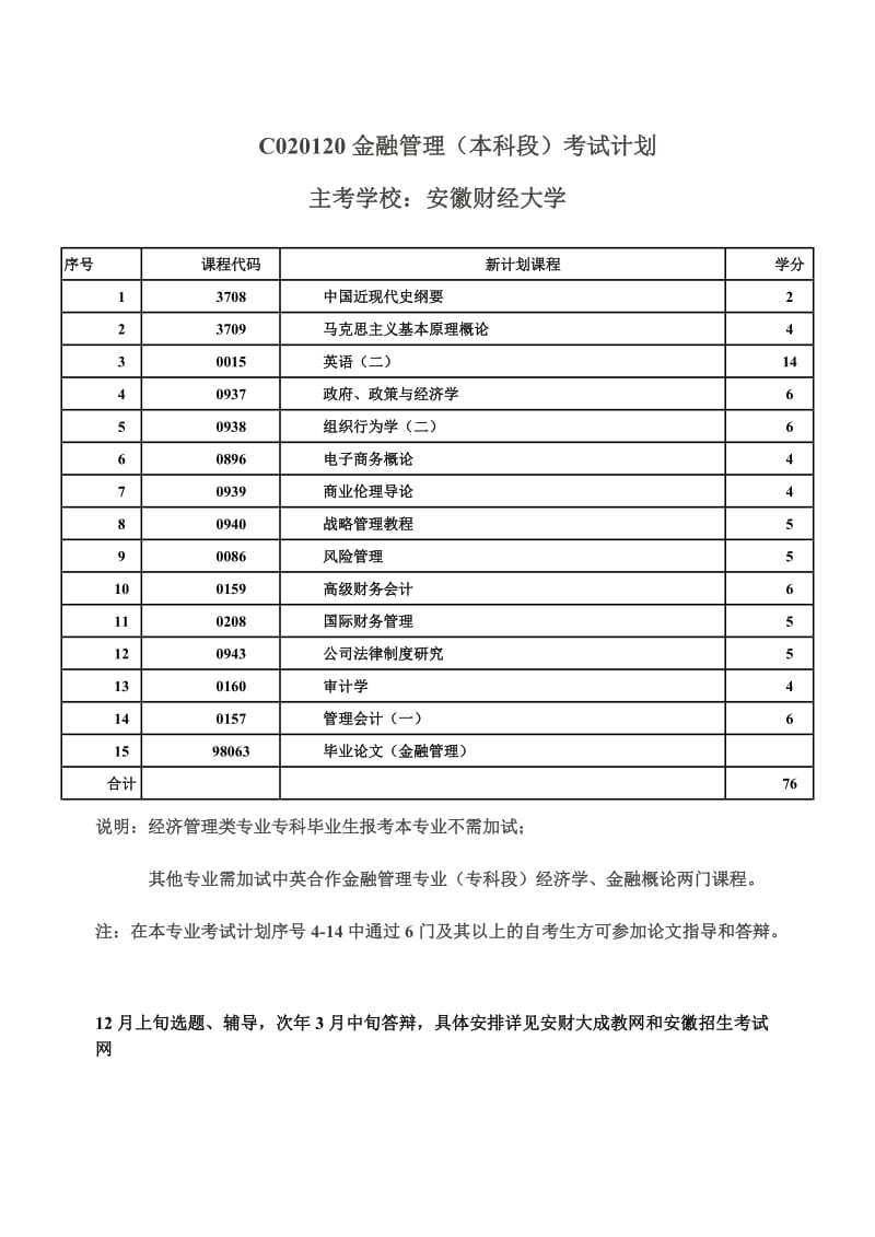 安财大自考本科专业考试计划.doc_第1页