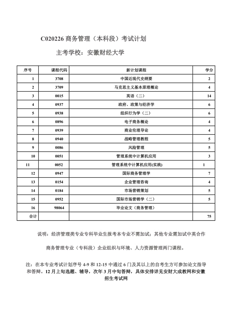 安财大自考本科专业考试计划.doc_第2页