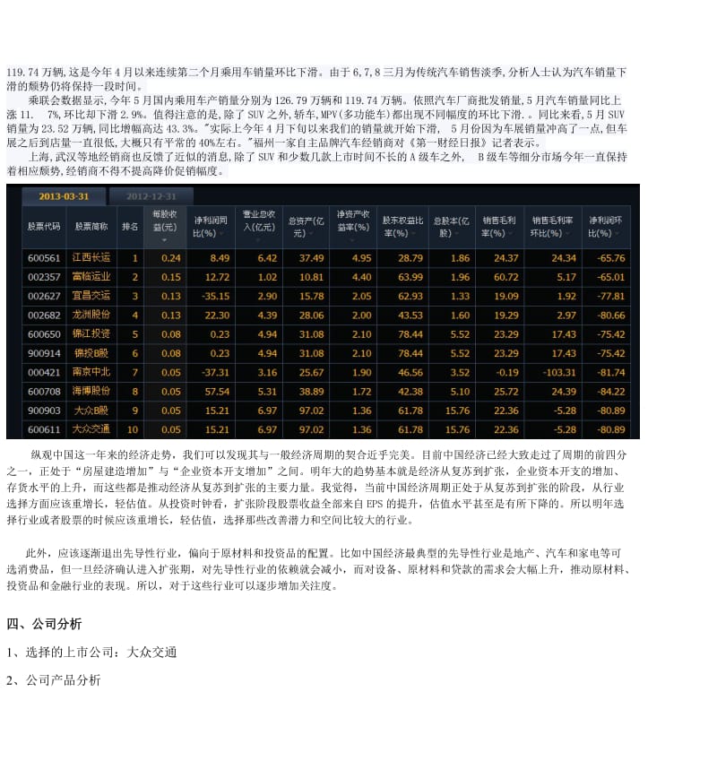 大众交通股票投资方案设计.doc_第3页