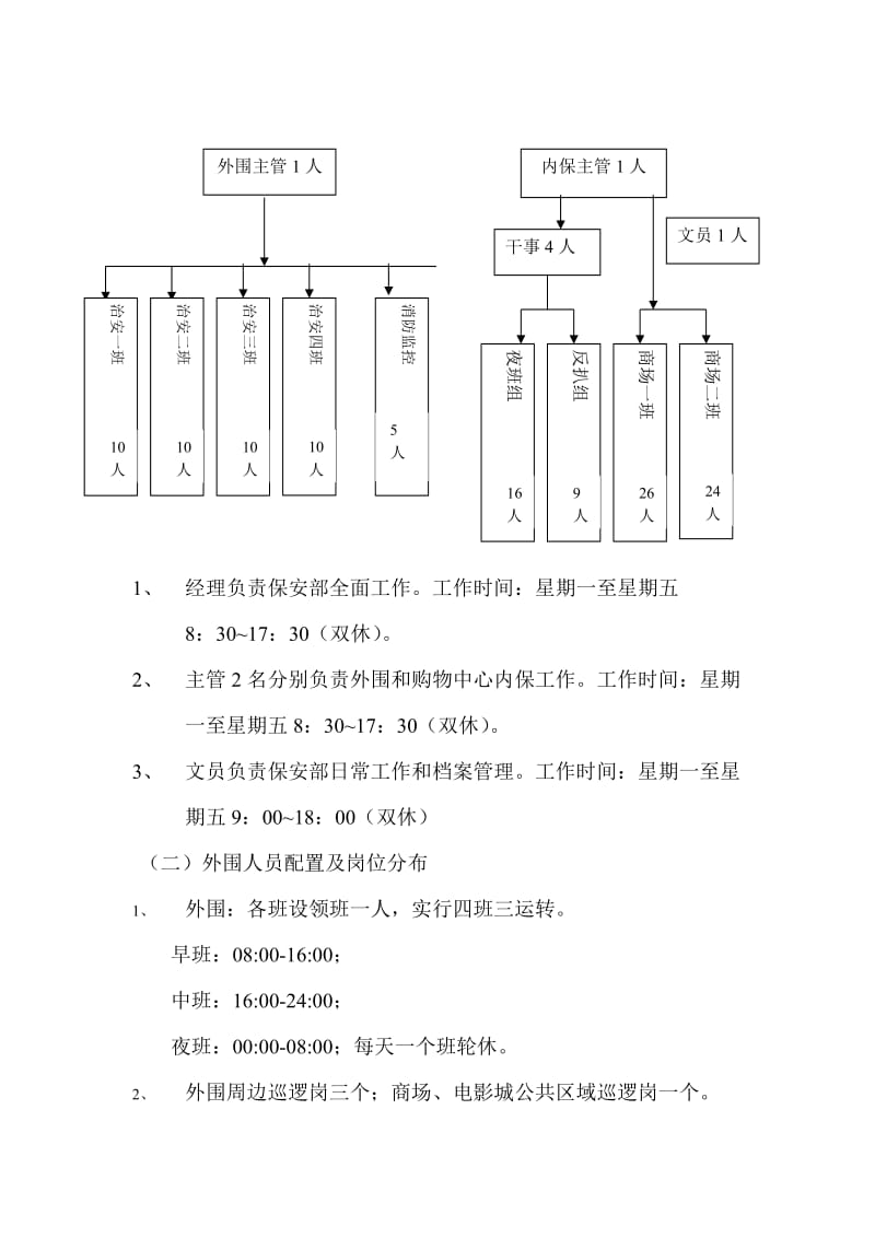 商厦物业管理方案.doc_第3页