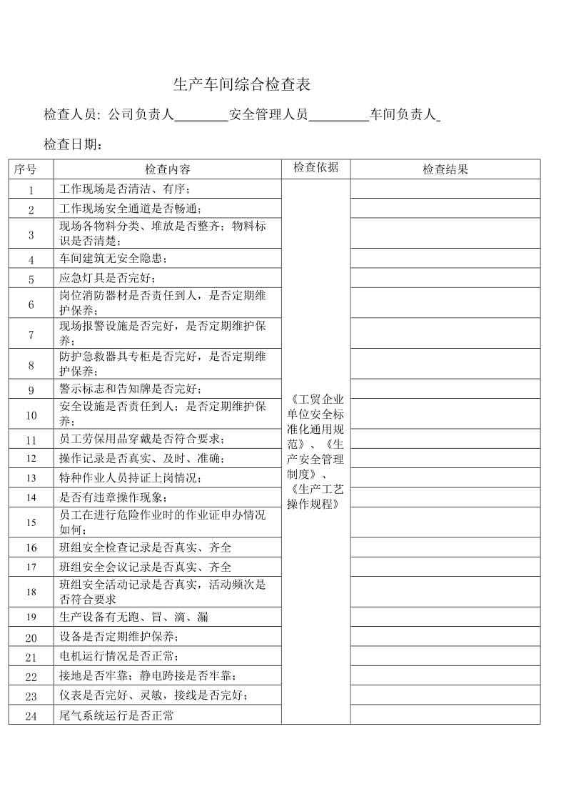 安全检查计划及检查表.doc_第2页