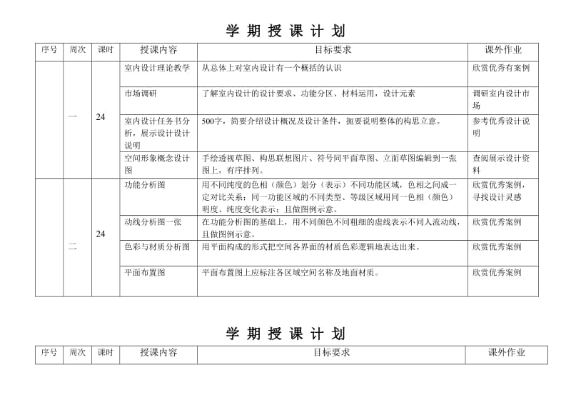 室内设计教学计划.doc_第1页