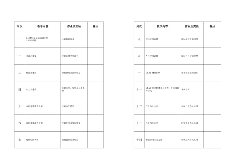 3DsMax2教学进度计划表.doc_第2页