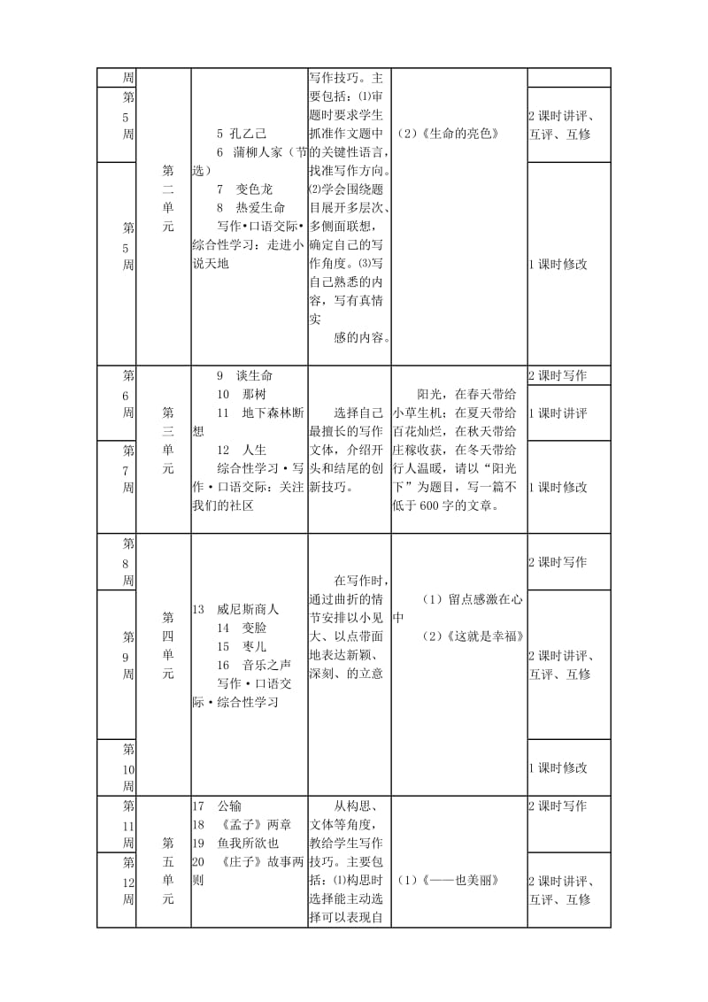 九年级下作文教学计划.doc_第3页