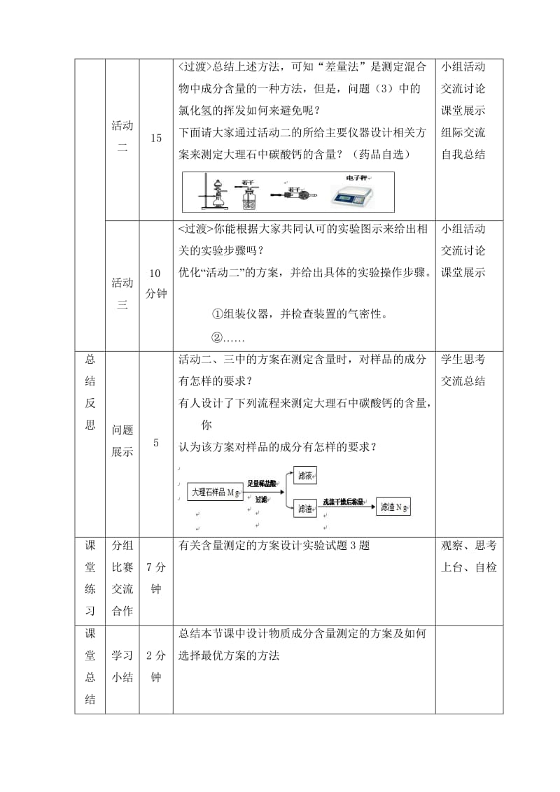 车逻初中张立平刘菲《混合物中某成分含量的测定》教学设计.doc_第2页