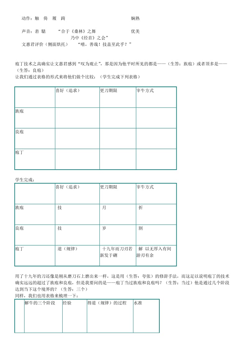 《庖丁解牛》教学设计.doc_第2页