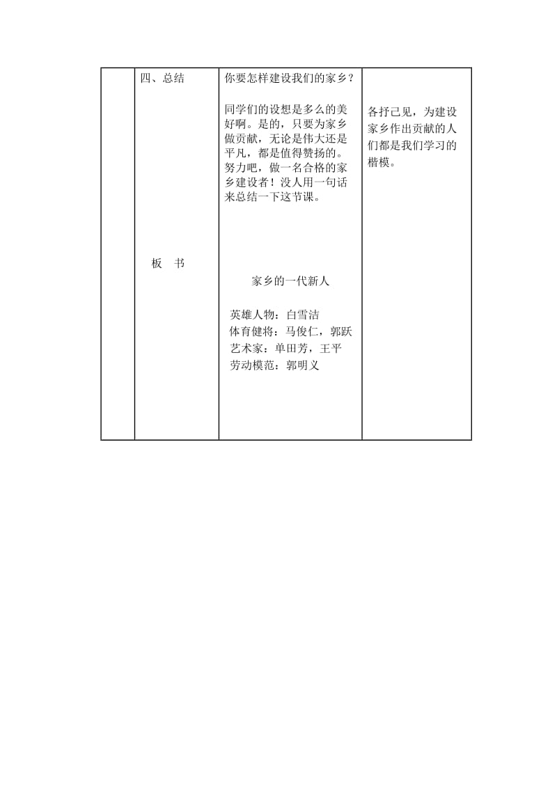 《家乡的一代新人》教学设计.doc_第3页