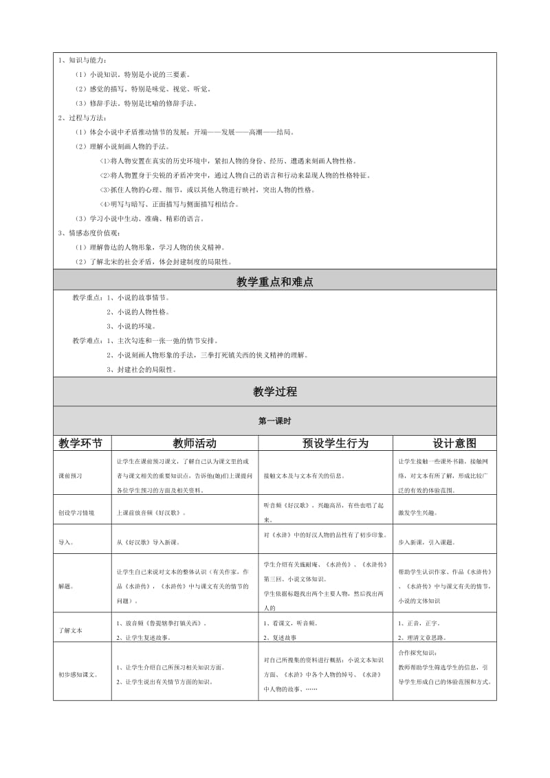 《鲁提辖拳打镇关西》教学设计与反思.doc_第2页