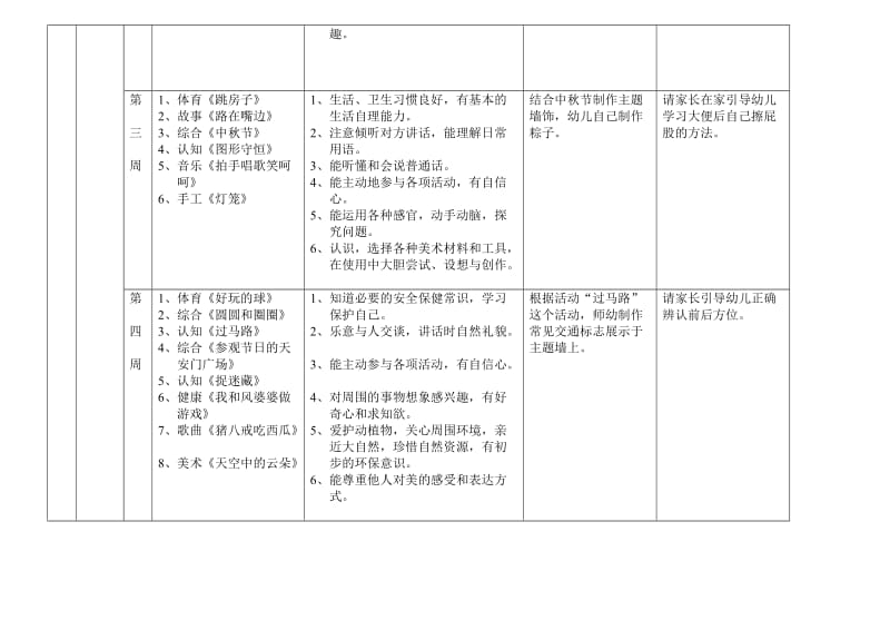 2011年中班五大领域学期计划.doc_第2页