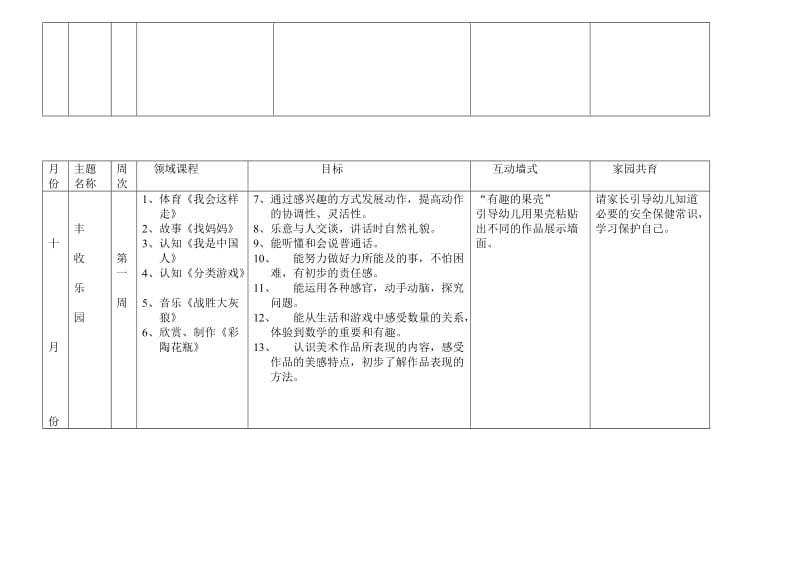 2011年中班五大领域学期计划.doc_第3页