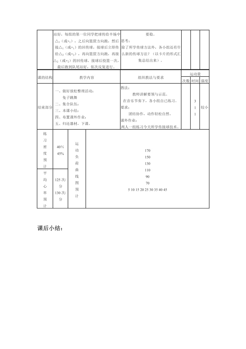 中学体育课教案设计和反思.doc_第3页