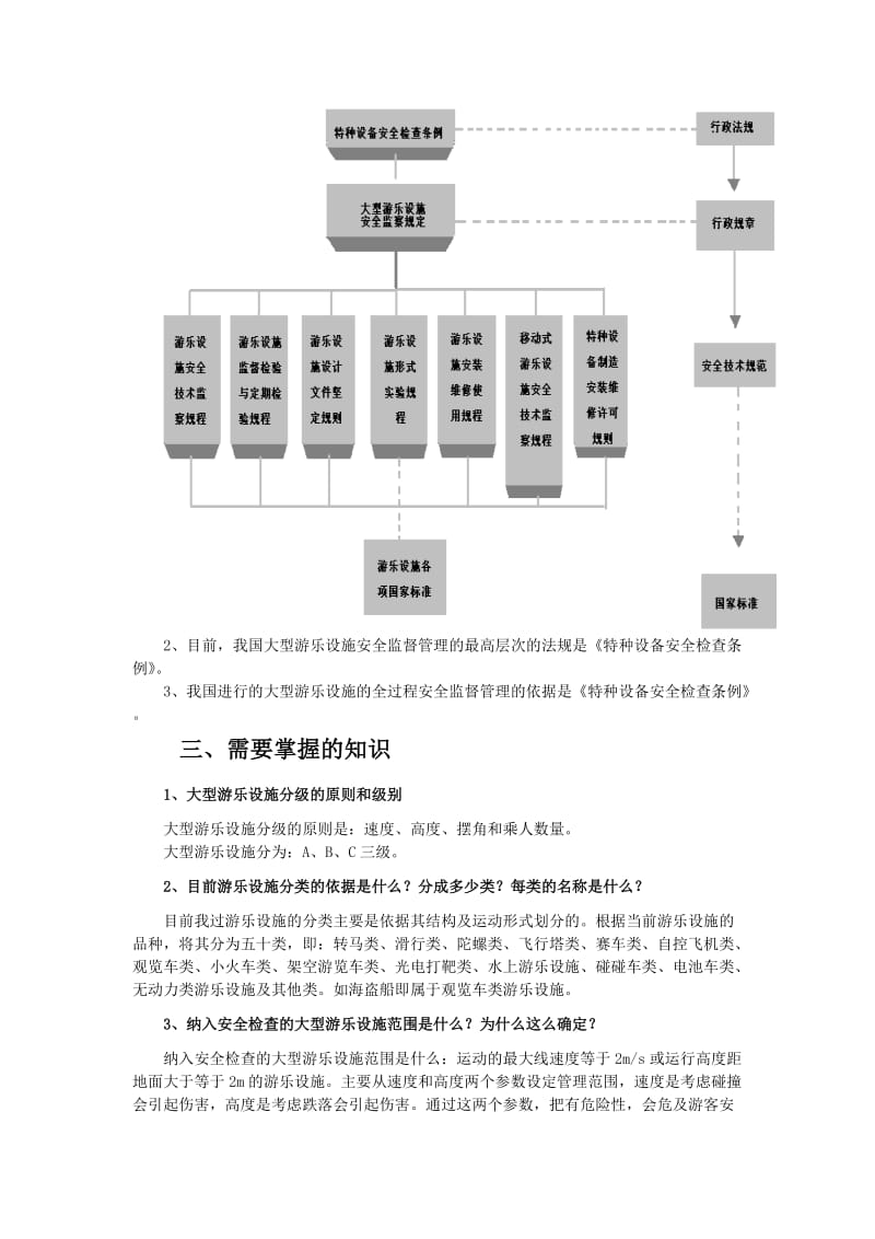 【安全生产】大型游乐设施安全管理人员学习资料_第2页