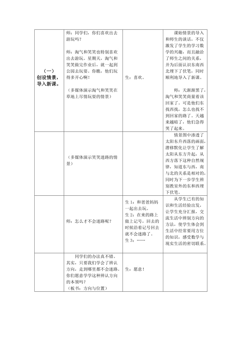 授导型教学设计模板.doc_第2页